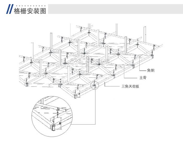 三角型鋁格柵