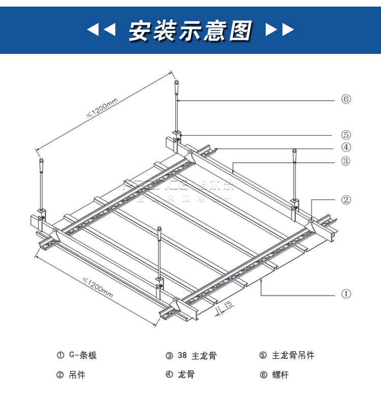 柏爾思G型條扣