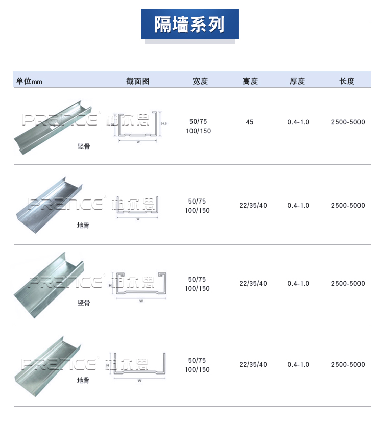 柏爾思輕鋼龍骨隔墻