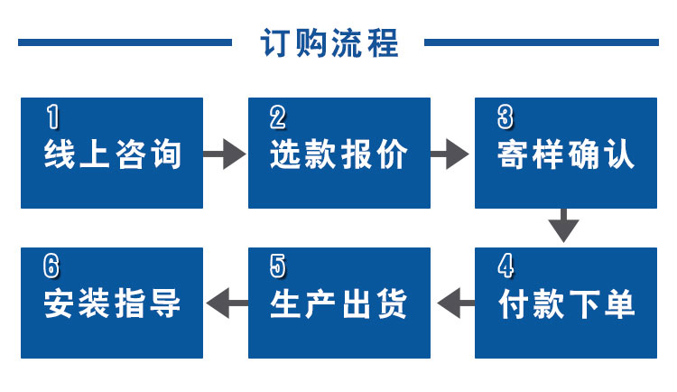 柏爾思造型鋁單板