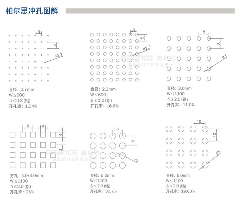 柏爾思沖孔鋁單板